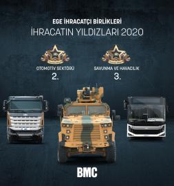 EGE İHRACATÇI BİRLİKLERİ İHRACATIN YILDIZLARI 2020 BELLİ OLDU